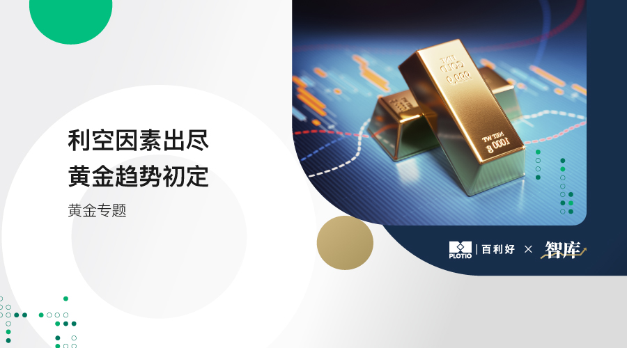 【黃金專題】利空因素出盡 黃金趨勢初定 - 百利好環球