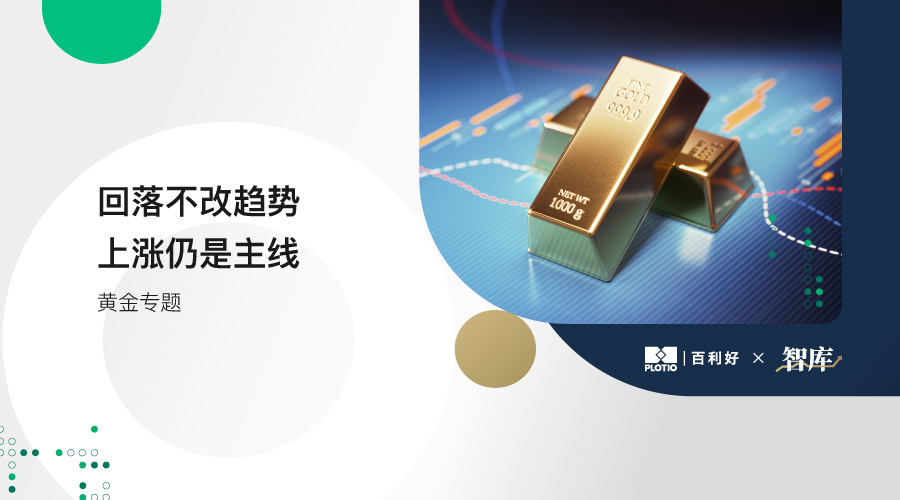 【黃金專題】回落不改趨勢 上漲仍是主線 - 百利好環球