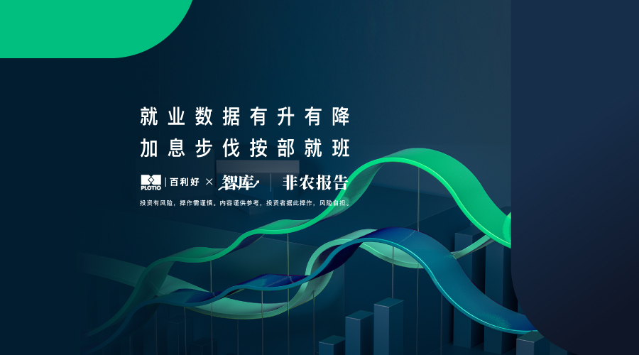【非農報告】就業數據有升有降 加息步伐按部就班 - 百利好環球