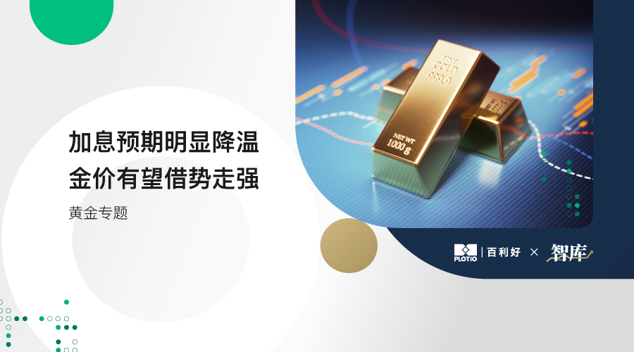 【黃金專題】加息預期明顯降溫 金價有望借勢走強 - 百利好環球