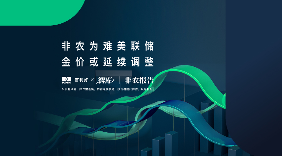 【非農報告】非農為難美聯儲 金價或延續調整 - 百利好環球