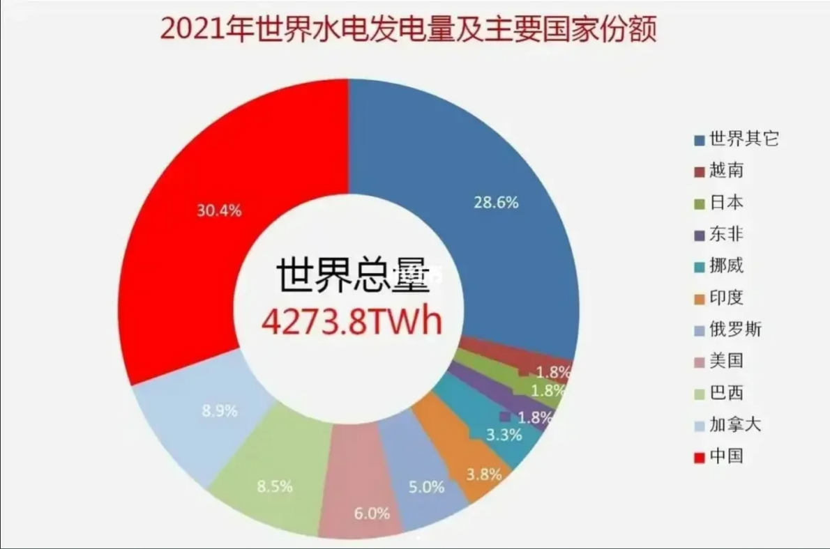 【焦點列車】全球水資源爭奪加劇 - 百利好環球