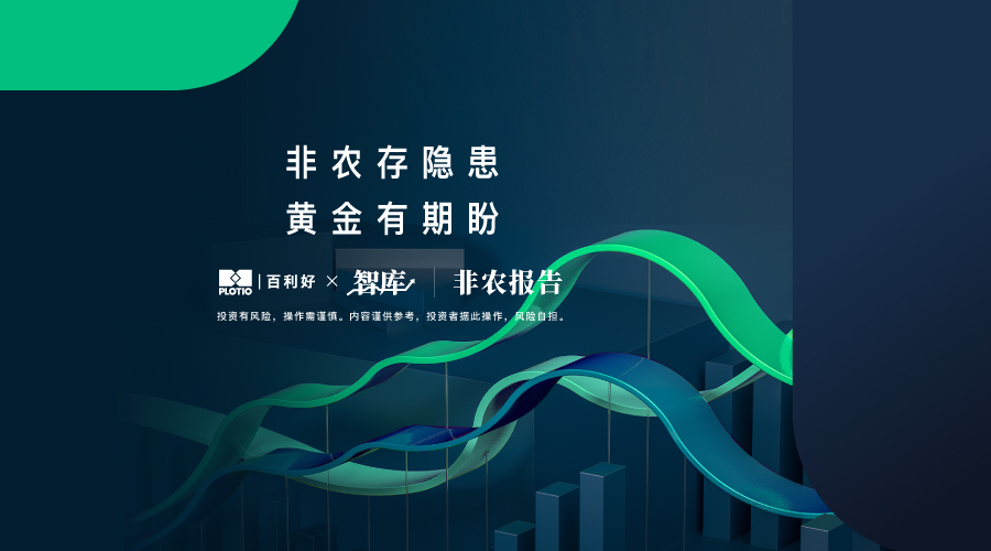 【非農報告】非農存隱患 黃金有期盼 - 百利好環球