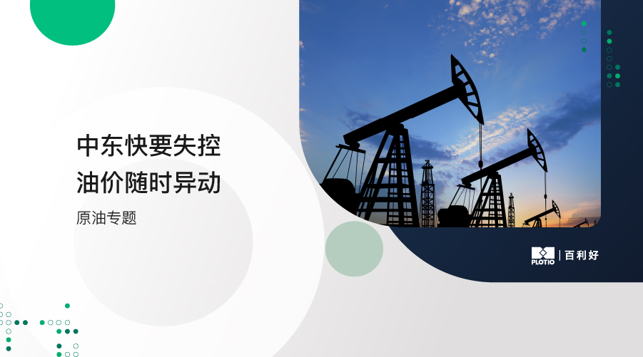 【原油專題】中東快要失控 油價隨時異動 - 百利好環球