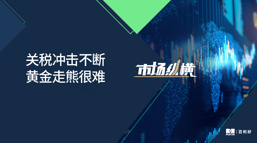 關稅衝擊不斷 黃金走熊很難 - 百利好環球