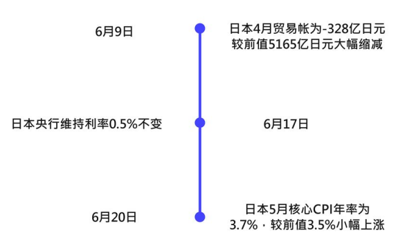 【市場縱橫】多空因素交織 黃金延續震盪 - 百利好環球