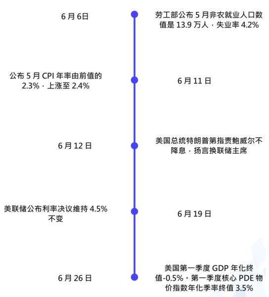 【市場縱橫】多空因素交織 黃金延續震盪 - 百利好環球