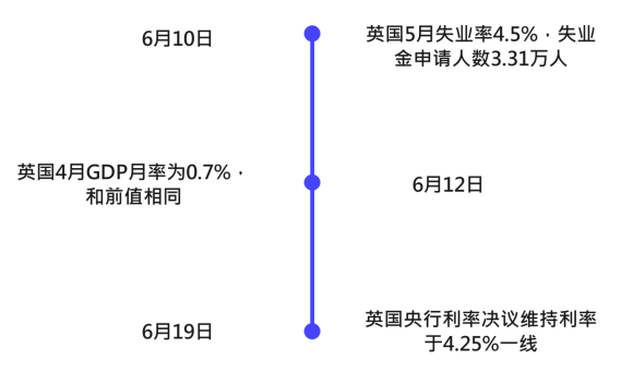 【市場縱橫】多空因素交織 黃金延續震盪 - 百利好環球