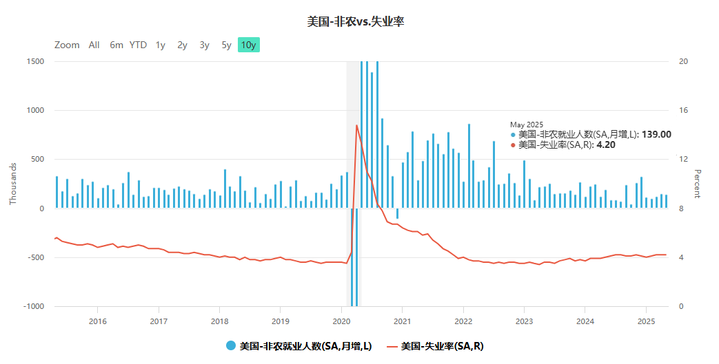 【市場縱橫】多空因素交織 黃金延續震盪 - 百利好環球