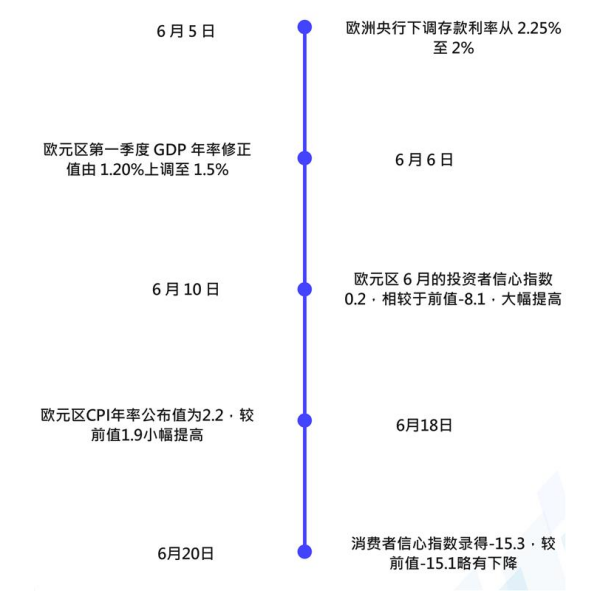 【市場縱橫】多空因素交織 黃金延續震盪 - 百利好環球